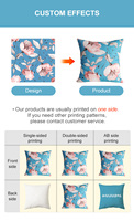 Housse de coussin personnalisée sur mesure avec logo, photo, texte ou nom – Taie d'oreiller carrée personnalisable