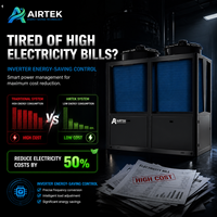 50kw 100kw Hava Su DC Inverter Ticari Yüzme Havuzu Isı Pompası Titanyum Isı Eşanjörü R410A Otel Kullanımı Enerji Sınıfı