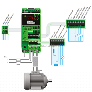 ไดรฟ์ไมโคร AC อเนกประสงค์ NIdec Commander S 1 เฟส 220V 240V 0.25KW VFD S100-01S23-0A0000 0.33HP VSD - Product Image 6
