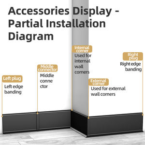 Plinthe en aluminium personnalisée pour centre commercial fort trafic résistant à l'usure pas de déformation coin de montage longue durée de vie pour lampe de barre LED - Product Image 2
