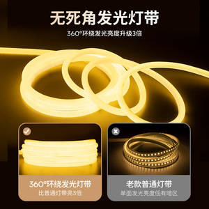 Tira de Luz LED de Neón Lineal Redonda de 360 Grados, Resistente al Agua para Exteriores, Ultra Brillante, para Señalización Publicitaria e Iluminación de Ingeniería - Product Image 2