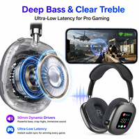 Casque sans fil AKZ MAX600 5.3 avec écran numérique RGB, casque supra-auriculaire avec microphone, prise en charge du lecteur de carte TF pour téléphone portable