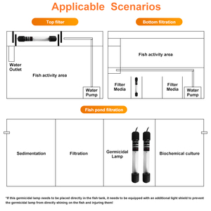 Giá Tốt Ip68 Lâu Dài Nước Tiệt Trùng Thông Minh <span class=keywords><strong>UV</strong></span> Tiệt Trùng Đèn Aquarium Khử Trùng Ánh Sáng - Product Image 5