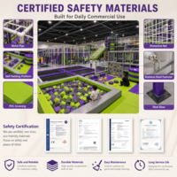 Equipo para Parque de Trampolines, Estilo Industrial, Estructura de Acero, Panel de Laberinto, Red de Escalada, Certificado ASTM EN1176, Suministro para Distribuidores
