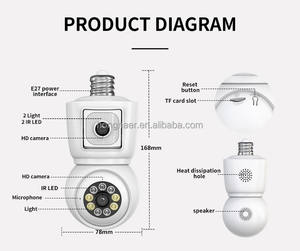 Hongnaer 4MP Smart <span class=keywords><strong>Home</strong></span> inalámbrico WiFi PTZ bombilla 360 cámara de vigilancia <span class=keywords><strong>iCSee</strong></span> WiFi seguridad E27 lente Dual CCTV bombilla Cámara - Product Image 6