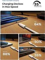 Kabel USB-C ke Type-C USB2.0 Anyaman Nilon PD 60W Pengisian Cepat & Transmisi Data Aksesoris iPhone Tipe C