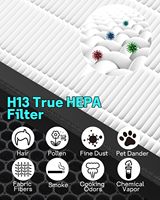 2 Paket Filter Pengganti Vital 200S Kompatibel dengan LEVOIT Vital 200S Filter Karbon Aktif HEPA Sejati 3-in-1 H13