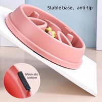 Gamelles anti-gloutonnement pour chiens, en plastique, antidérapantes, anti-étouffement, accessoires pour animaux de compagnie, vente en gros de produits pour chiens, meilleures ventes