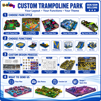 Videur gonflable géant en PVC commercial pour enfants sautant toboggan château plein d'entrain parc d'attractions Fun City
