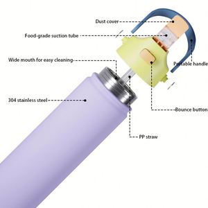 Custom logo <b>Double</b> <b>Wall</b> Camping Vacuum Flask 12oz 18oz 22oz 24oz 32oz 40oz Insulated Stainless Steel Water Bottle with Straw - Product Image 6