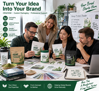 Poudre de protéines de chanvre à marque privée, protéines végétales véganes, emballage personnalisé OEM (sachet, pot, boîte) pour les propriétaires de marques et les vendeurs e-commerce