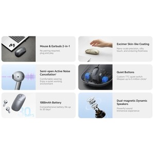 HONOR CHOICE MouseBuds Pro <b>Wireless</b> <b>Mouse</b> + TWS Earbuds in ONE By FedEx - Product Image 2