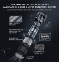 Aspirateur à main sans fil COMPASS OEM/ODM, moteur sans balais, filtre HEPA sec, autonomie de 30 à 60 minutes, usage domestique