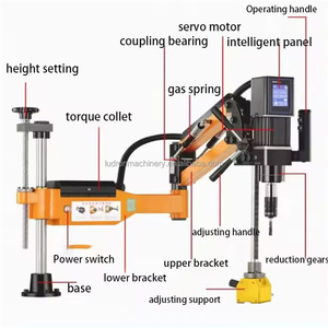 Máquina de Roscado y Perforación Automática con Motor C2, Herramientas para Roscado y Perforación de Goma - Product Image 3