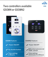 Generador de Vapor para Baño, Ducha de Vapor, Sauna, para el Hogar, Fabricado por Stepon Factory