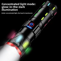 Linterna Recargable de Alta Luminosidad con Zoom, Carga Tipo-C, Alto Lumen, para Emergencias, Defensa Personal, Camping, Nueva