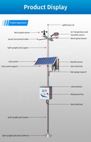 Station météo sans fil YaTun IOT 4G LoRa alimentée par énergie solaire pour la surveillance environnementale des sols agricoles