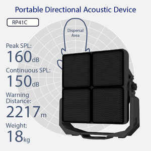 Pháp Luật cứu hộ hoạt động thiết kế di động kết nối Bluetooth Long Range dự án lrad Long Range Acoustic thiết bị - Product Image 5