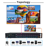 Controlador de Video Wall Bitvisus 8 4K60 con Entrada de 8 Canales y Salida de 10 Canales 1080P60, Superposición de 2 Capas, Control CEC para Aulas Multimediales