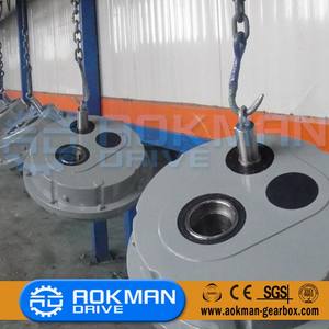 Mounted on the axis drive gear motor gears coil's box for belt conveyor units - Product Image 3