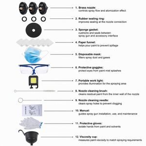 <b>Yellow</b> Electric <b>Paint</b> <b>Spray</b> Gun HVLP <b>Spray</b> Painter Adjustable Nozzle 3 <b>Spray</b> Patterns for Wall Ceiling Corner Use - Product Image 2