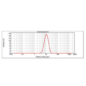 Pil ham katot malzemesi için NMC 622 toz nikel manganez kobalt oksit - Product Image 3