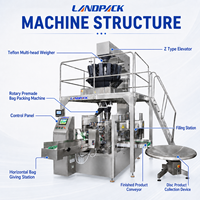 Machine d'emballage pour sachets doypack de bonbons Biltong au café, aliments pour chiens, fruits lyophilisés, et dosettes de lessive