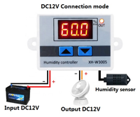 Contrôleur d'humidité numérique 12V 24V XH-W3005 V, hygromètre à contrôle de l'humidité, régulateur avec capteur d'humidité, 220