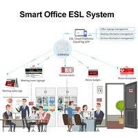 Étiquette de nom intelligente pour bureau, système de conférence, écran électronique E-Ink à double face 3 couleurs 7,5 pouces, carte de nom de table, système ESL, étiquette de nom E-Ink pour femmes