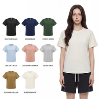 Vente en gros d'usine, t-shirts personnalisés pour hommes, impression à la demande, impression DTG, vêtements 65% coton 230G, t-shirts pour hommes
