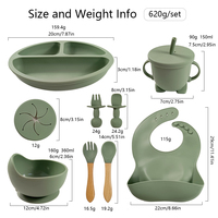 Ensemble repas bébé en silicone de qualité alimentaire résistant à la chaleur, bol et assiette, cuillère et fourchette à manche en bois, bavoir bébé taille ajustable