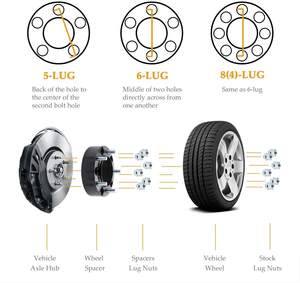 <span class=keywords><strong>Adaptateur</strong></span> de roue <span class=keywords><strong>5x100</strong></span> à <span class=keywords><strong>5x112</strong></span> - Product Image 4