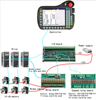 Controlador de robot cnc de 4 ejes, mejor precio, fábrica, NEWKer
