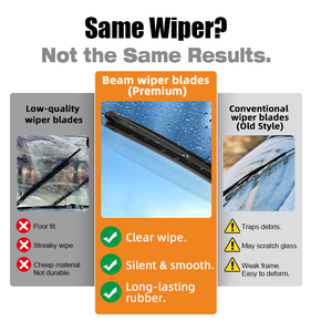 Spazzole tergicristallo universali OEM in gomma per Audi BMW, direttamente dalla fabbrica, <span class=keywords><strong>tergicristalli</strong></span> 2026 - Product Image 5