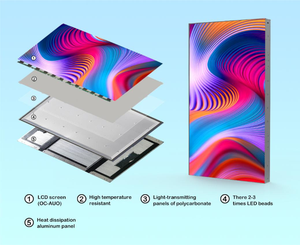 <span class=keywords><strong>Tablette</strong></span> tactile Windows de 13,3 pouces et 15,6 pouces à succès avec processeur Intel Celeron et écran tactile Android, évaluateur de retour d'information de bureau - Product Image 5