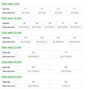 医用级u型硅胶管定制硅胶医用管2.3 * 4.9毫米透明透析管 - Product Image 4