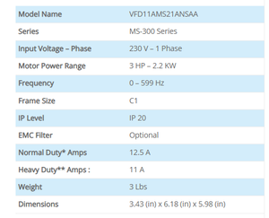 MS300 ซีรีส์ VFD11AMS21ANSAA 2.2KW 230V ไดรฟ์ควบคุมไฟฟ้ากระแสสลับแบบสามเฟส/เฟสเดียว สำหรับระบบอัตโนมัติในอุตสาหกรรม - Product Image 4