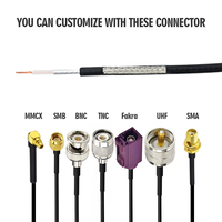Cable Coaxial RG174 de Alto Rendimiento, 50 Ohmios, Baja Pérdida, Conductor de Cobre, Ensamblaje de Pigtail RF para Antena GPS de Coche, Wi-Fi Inalámbrico