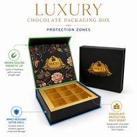 Boîte d'emballage de chocolat de luxe BONROY, boîte cadeau en carton rigide avec feuille d'or magnétique, 9 compartiments, boîte à chocolat