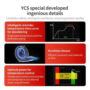 Estación de Soldadura Inteligente YCS R1 de 1000 W con <span class=keywords><strong>Pistola</strong></span> de Aire Caliente y 4 Boquillas para Reparación de CPU, IC, BGA y SMT de Teléfonos Móviles - Product Image 5