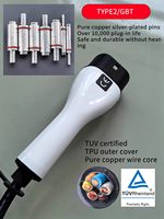 Borne de recharge murale 7kW pour VE, Type 1 GB, Type NACS, compatible OEM/ODM, solution à faible coût total (TCO) pour flottes et résidences multi-unités