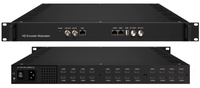 Convertidor RF de 24 Canales HD con Entrada HDMI a 16 Portadoras, Modulación ISDB-T, Codificación de Video H.264, con 1 Entrada de Reproductor USB