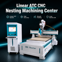 Machine de nesting CNC Shandong Chenmai à changement d'outil automatique, table lourde, haute précision pour la fabrication de portes d'armoires