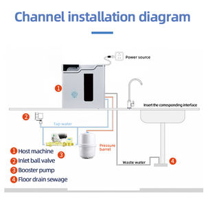 מטהר מים רב תכליתי, מערכת מעבדה עם פונקציית חימום/קירור לניסויים רגישים לטמפרטורה - Product Image 3
