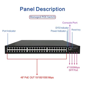 Verwalteter Ethernet-Switch 48-Port-Gigabit-verwalteter Switch mit 48 port 10/100/1000M und 4 SFP-Uplink-Port QoS LACP VLAN-Unterstützung