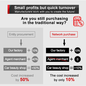 Pellicola Oscurante per Finestrini <span class=keywords><strong>Auto</strong></span> Serie HR, <span class=keywords><strong>Auto</strong></span>-Oscurante 5-75% VLT, Pellicola Intelligente in Nano Ceramica per Vetri <span class=keywords><strong>Auto</strong></span> - Product Image 6