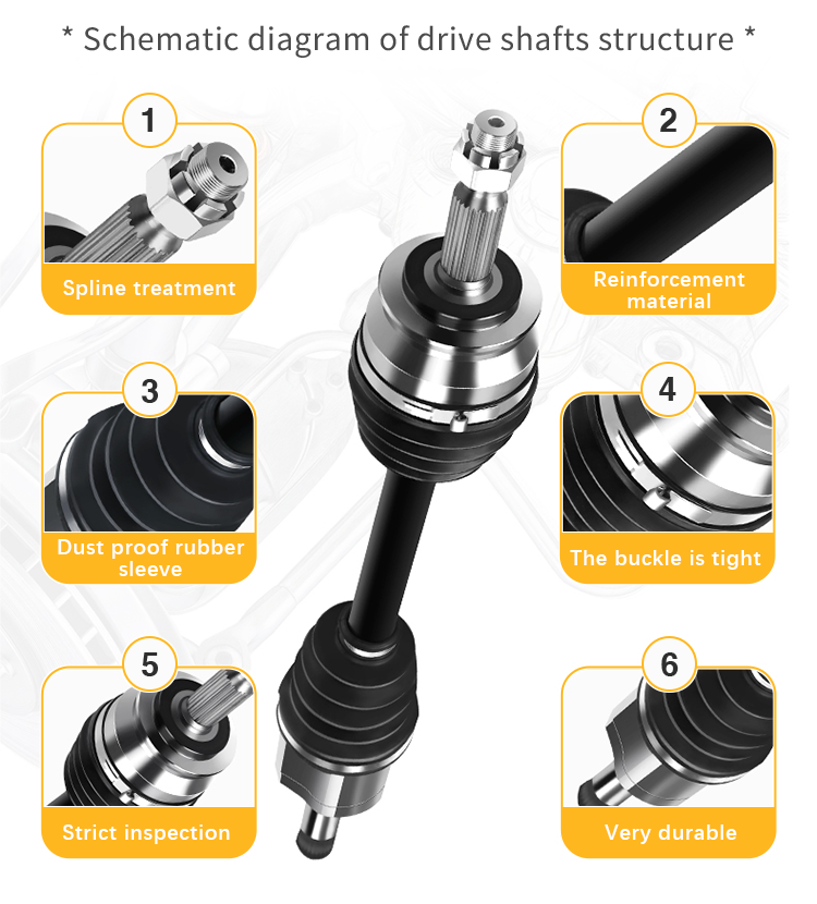 テツ様コンチネンタル2本 CCL Auto Transmission System CV Axle Drive Shaft 540MM