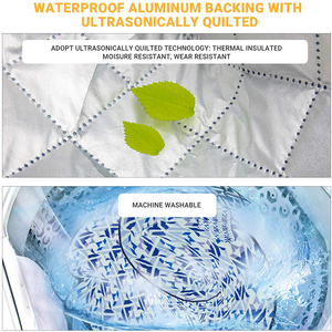 Wholesale All Season Custom Printed Design <strong>Outdoor</strong> <strong>Large</strong> Waterproof Reusable Recyclable Winter Quilted Picnic Blanket <strong>Mat</strong> - Product Image 4