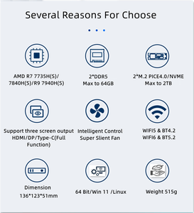 Nuovo arrivo R7 Ryzen 7840HS 8845HS Mini <span class=keywords><strong>PC</strong></span> per il gioco 2.5G Dual LAN USB 4.0 DDR5 512GB SSD supporta AU US EU JP UK spine - Product Image 6