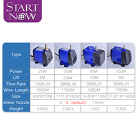 Pompe submersible Startnow 50W pour aquarium, hydroponie, pisciculture, fontaine, machine à CO2, 2800L/H, pompe à eau multifonctionnelle
